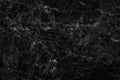 Stone black background, Texture dark gray surface luxury blank f Royalty Free Stock Photo