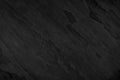 Stone black background, Texture dark gray surface luxury blank f Royalty Free Stock Photo