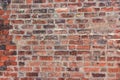 Stone brick wall texture archaic colorful beautiful