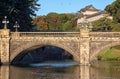 Stone bridge and Fushimi Turret at the Imperial Palace Main Gate Royalty Free Stock Photo