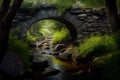 stone bridge over babbling brook, with lush greenery in the background Royalty Free Stock Photo
