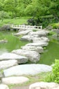 Stone bridge and water pond in Japanese zen garden Royalty Free Stock Photo