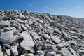 Stone coast at Gotland, Sweden