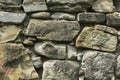 Stone and earth ancient wall texture Royalty Free Stock Photo