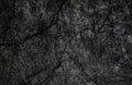 Stone burned ground conceptual texture background no. 531 Royalty Free Stock Photo