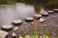 Path across the river