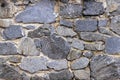 Stone rock texture