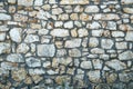 Stone texture, rustic wall