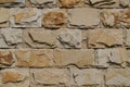 Stone tiles on the wall. The wall is made of ceramic  granite tiles. The structure of the stone. Royalty Free Stock Photo