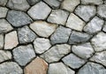 Stone wall Royalty Free Stock Photo