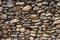 Stone wall of ancient building