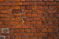 Stone wall as background or texture. Brickwork background of facade. Background of old wall. Walls pattern for Royalty Free Stock Photo