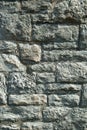 Stone wall background