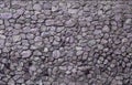 Stone wall background