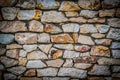 Stone wall background with HDR effect Royalty Free Stock Photo