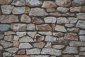 Stone wall background with matt film effect Royalty Free Stock Photo