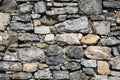 Stone Wall Background