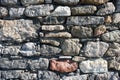 Stone Wall Background