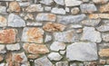 Stone wall background Royalty Free Stock Photo