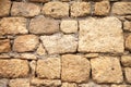 Stone wall background texture of old fortress at Rhodes Iceland, Greece