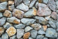 Stone wall background, wallpaper texture