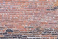 Stone wall of bricks texture part of chimney heating Royalty Free Stock Photo