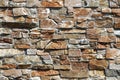 Stone wall cladding made of brown and gray natural rocks. Background and texture
