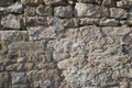 Stone wall grunge rough texture background. Rough old stone or rock of mountains. Grungy vintage fortress granite and sandstone. Royalty Free Stock Photo