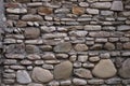 A stone wall made of cement and mountain stone