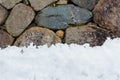 Stone wall with snow pile Royalty Free Stock Photo