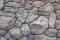 Piedra pared textura 