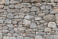 Stone wall texture background - grey stone siding with different sized stones