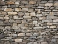 Stone wall texture background, grey stone siding with different sized stones. Stones Perfectly Placed. Gray stone wall background