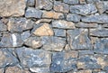 Stone wall texture