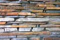 Stone wall texture. Masonry background pattern. Old side Royalty Free Stock Photo