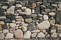 Stone walls made of stones