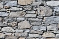 Stones and Bricks in a Wall