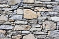 Stones and Bricks in a Wall