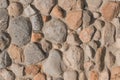 Stones cobblestones in cement wall solid texture background rough