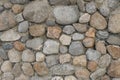 Stones cobblestones cement wall solid texture background rough street