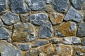 Stones wall