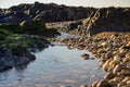 Stones in water. Nature details. Rocky sea shore. Ocean coast background.