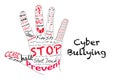 Stop Cyber Bullying