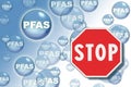 Stop dangerous PFAS - Perfluoroalkyl and Polyfluoroalkyl Substances, synthetic organofluorine chemical compounds Royalty Free Stock Photo