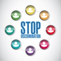 stop discrimination diversity people diagram