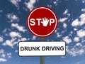 Stop drunk driving sign Royalty Free Stock Photo