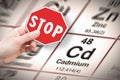 Stop heavy metals - Concept image with hand holding a stop sign against a cadmium chemical element with the Mendeleev periodic