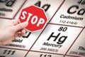 Stop heavy metals - Concept image with hand holding a stop sign against a mercury chemical element with the Mendeleev periodic Royalty Free Stock Photo