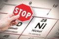 Stop heavy metals - Concept image with hand holding a stop sign against a Nickel chemical element with the Mendeleev periodic