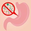 Stop microbes in stomach sign